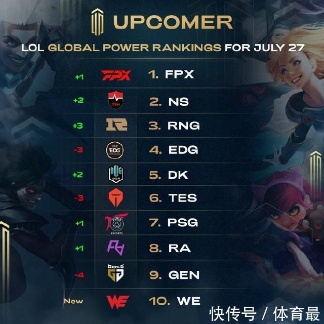 上赛季他展 上赛季他展