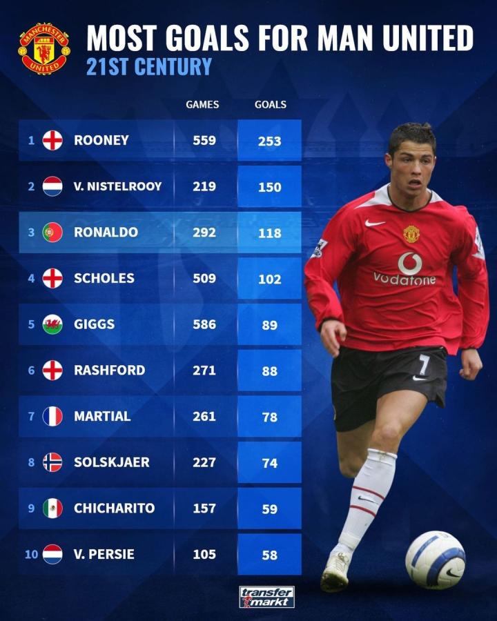 发展策略的 发展策略的